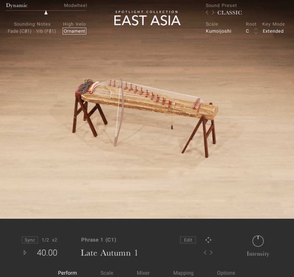 East asia