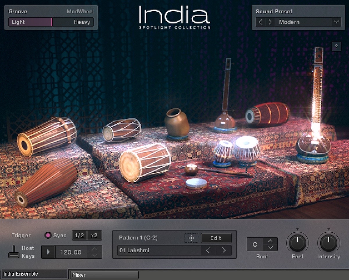 India