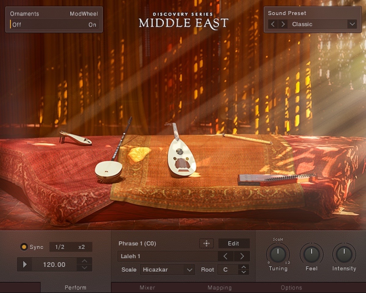 Middle east